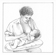 Posiciones para amamantar al bebé (para Padres) - Nemours KidsHealth