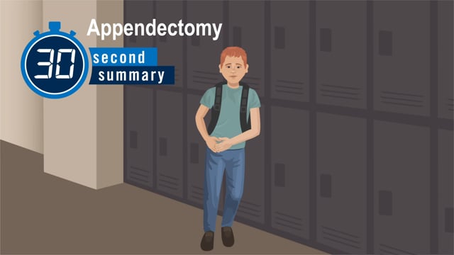 30-Second Summary: Appendectomy