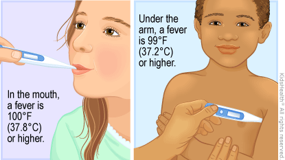 Fever (High Temperature) In Kids (for Parents) - Nemours KidsHealth