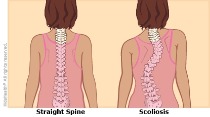 The No. 1 Unlock Your Spine Reviews Mistake You're Making and 5 Ways To Fix It