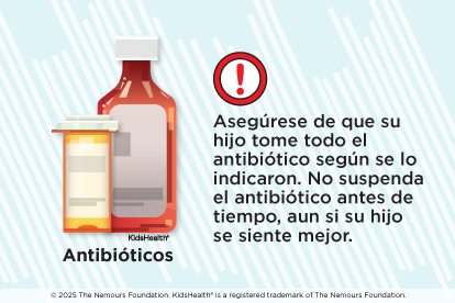 Asegúrese de que su hijo tome todo el antibiótico según se lo indicaron. No suspenda el antibiótico antes de tiempo, aun si su hijo se siente mejor. 